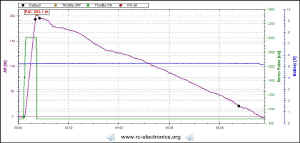 no-lift.jpg (108610 bytes)